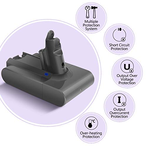 Keenstone® Akku Ersatzakku für Dyson V6. 3800 mAh Dyson V6 Li-Ionen Akku 595 650 770 880 DC58 DC59 DC61 DC62 Animal DC72 DC74 Handheld Serie 21.6V 3800 mAh - Geschenk+ 1pcs Filter
