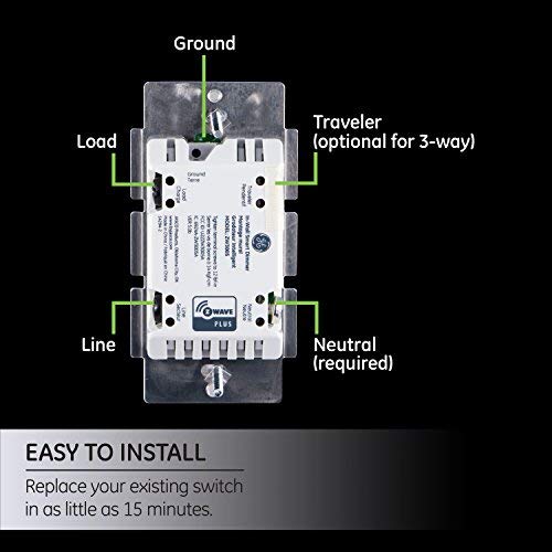 GE Enbrighten White ZWave Plus Smart Dimmer, Full Dimming, inWall