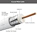 Antop 15ft RG6 Coaxial Cable, Digital TV Antenna Cable Extension, Suitable for Antenna, Cable Modems, Satellite TV Receivers