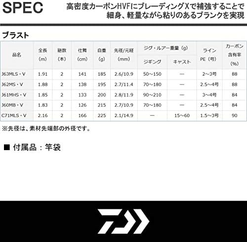 ダイワ Daiwa ジギングロッド ブラスト V J62ms V 釣り竿 ダイワ Daiwa ジギングロッド Amazon