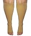 Runee Extra Wide Open Toe Medical Graded Knee High Compression Sock, Extra Large Full Calf Size For Maternity, Travel, Athletes, Sports, Diabetic and Medical Purpose (Beige)