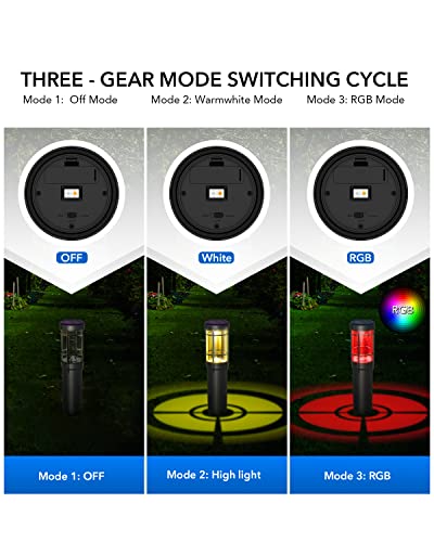 MUSCLE LIGHTING Solar Pathway Lights Bollard, 7 Color Changing / Warm White Landscape Path Light, Outdoor Waterproof Garden Light for Patio, Yard, Driveway, Pack of 6