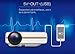 Vamvo Portable Projector 1080P 150