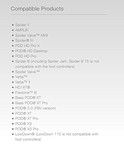 Line 6 FBV Express MkII 4-button Foot Controller