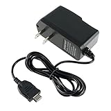 Rapid Home Travel Charger (110-240v) with IC Chip for Pantech C150, Duo C810, Breeze C520, C610, Matrix C740, Slate C530, C630 Cell Phone