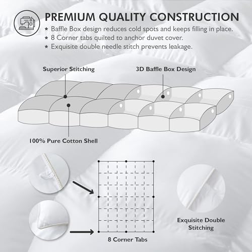 Luxurious King/Oversized King 108" x 98" Size Goose Down Fiber Waterfowl Feather Fiber Comforter Duvet, 100% Egyptian Cotton Cover, 65 oz. Fill Weight, Baffle Box Design, White Solid