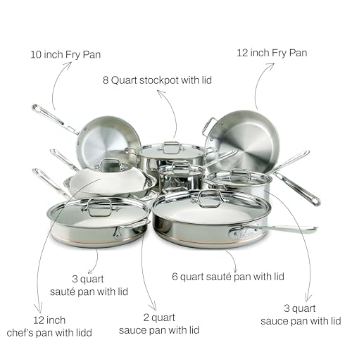 All-Clad D5 5-Ply Stainless Steel Cookware Set 5 Piece Induction Oven Broiler Safe 600F Pots And Pans Silver