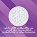 Method All-Purpose Cleaning Wipes, French Lavender, 30 Count, 6 pack, Packaging May Vary