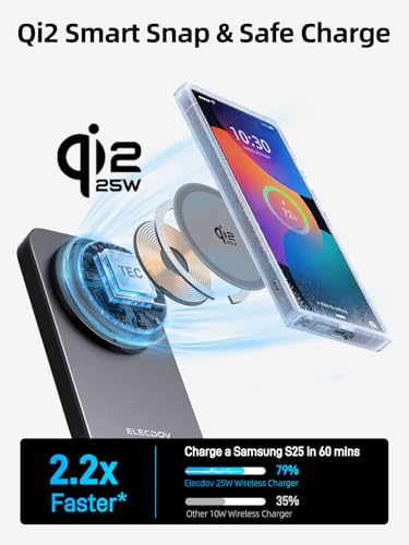 Wireless Charger for Samsung Magnetic Charger with Active Cooling, 3 in 1 Foldable Charging Station for Samsung Galaxy S26 Ultra, Galaxy Watch 8 and Buds 4, for Android Devices