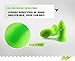 Kebley Sleeping Earplugs, Ear Plugs,36dB Highest NRR, Comfortable Hearing Protection for Shooting, Travel, Swimming, Shooting, Work and Concerts-2Pairs. (Green)