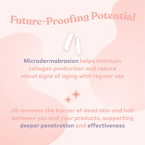 Jill Shave Set Refill for Dermaplane Hair Removal Skin First Blades
