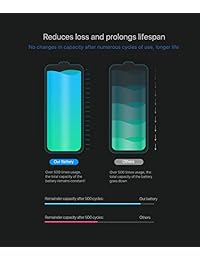 oGoDeal   Batería de repuesto para iPhone 8 (compatible con A1863, A1905, A1906, 1821 mAh)