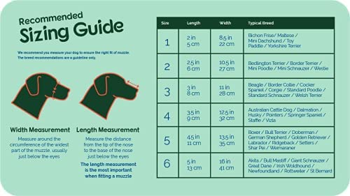 baskerville ultra basket dog muzzle