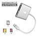 USB C Card Reader,Stouchi USB C to Compact Flash CF Card Reader 3 in 1 USB 3.1Type C 5 Gbps Data Transfer Rate to SD/TF Micro SD/CF Card Reader for MacBook Pro, ChromeBook Pixel and More
