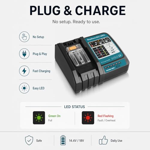 Waitley Quick Charger DC18RC Compatible with Makita Charger 18V/14.4V Batteries - Replacement for Makita DC18RA DC18RD - For BL1830B BL1850B BL1860B with Multiple Protection