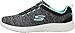 Skechers Sport Women's Burst Equinox Fashion Sneaker,Black/Turquoise,8.5 M US