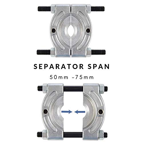 1 Shankly+Bearing+Separator+50+75mm+1+96