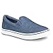 Influence Jimmy Men’s Canvas Slip on Sneakers | Low Rise Casual Fashion Round Toe with Cushioned Collar, Denim, 10