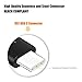 USB C to USB C Cable, VCE(2-Pack) 6.6ft Type C 2.0 to Type C Data Charger Cable