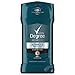 Degree Sport Defense Advanced Protection Antiperspirant Deodorant Stick, 2.7 oz