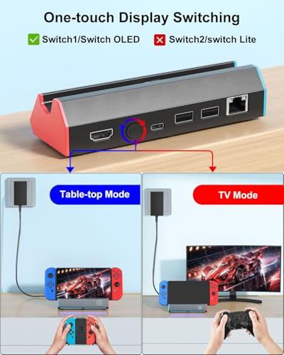 LBOYLOVE® TV Dock Station for Nintendo Switch/Switch OLED – 4K HDMI, 1000Mbps Gigabit Ethernet, Portable Replacement Dock Base Stand (NO Cable Included)