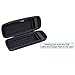 LTGEM Travel Carrying Case for Ultimate Ears UE MEGABOOM 3 Portable Bluetooth Wireless Speaker. Fits USB Cable and Charger.