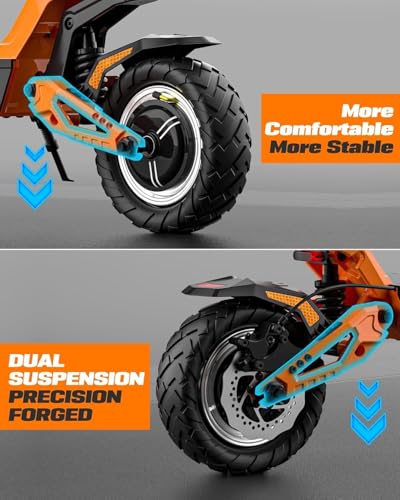 Electric Scooter for Adults, 3200W Dual Motors Up to 45 MPH, Max 40 Mile Range, Fast Adult Electric Scooter with 10" Off-Road Tire, Dual Suspension& Braking, Foldable E Scooter for Commuting