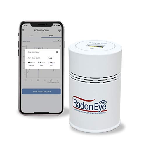 Ecosense RadonEye RD200 - Image 6