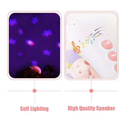 GrowthPic Musical Baby Crib Mobile with Star Projector Nursery Function, Foldable Arm, Hanging Rotating Safe Infant Playing Teether and Loudspeaker with 30 Melodies,Pink