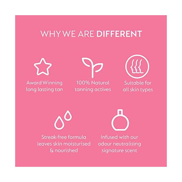 He-Shi Rapid 1 Hour Liquid Tan & Tanning Mitt Bundle Kit - 1 Hour Express Fake Tan Lotion, Medium to Dark (100ml…