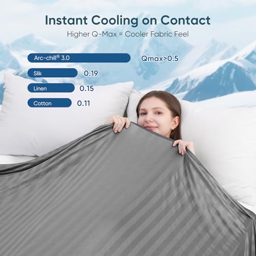 Elegear Revolutionary Cooling Blanket Queen, Absorbs Heat to Keep Body Cool for Night Sweats, Double Sided Arc-Chill3.0 Cooling Fiber Q-Max>0.5, Lightweight Summer Cold Blankets for Sleeping 79“ x 86”