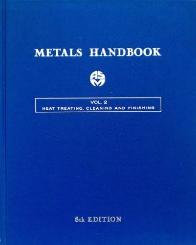 Heat Treating, Cleaning and Finishing (Metals Handbook, Volume 2) Hardcover – 1971