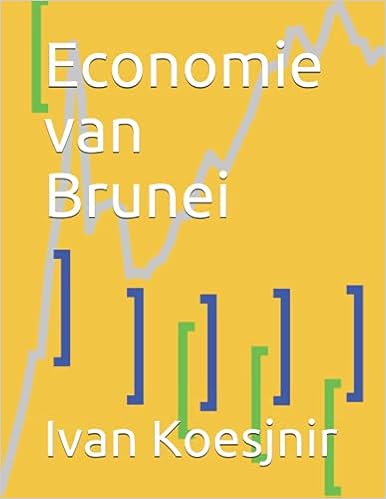 Economie van Brunei