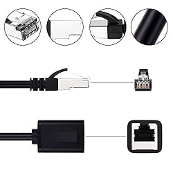 Ruaeoda Ethernet Extension Cable 25 Ft, Shielded