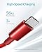 Anker Cable [2 Pack, 6FT], USB A to USB C Cable for iPhone 17 Series,Samsung Galaxy S10 S10+, LG V30, Beats Fit Pro and More (Red)