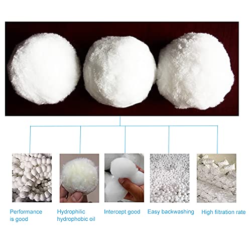 Tee Vee Pool Filter Balls Eco-Friendly Fiber Filter Media 1.5lb for Swimming Pool Sand Filters (Equals 50 lbs Pool Filter Sand)