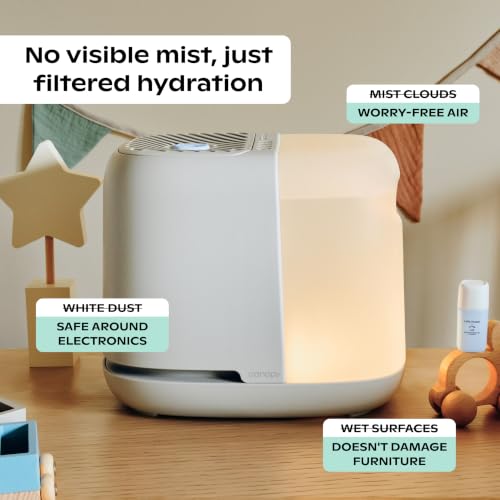 Canopy Nursery Humidifier 2.0, White, 36 HR Run Time, 2.5L Capacity Tank - Sleep Lights, White Noise, Clean Aroma Diffusion - Promote Deep Sleep & Happy Skin - Humidifier, Filter & Aroma Kit