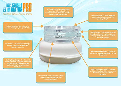 image for Eliminator PRO Adjustable Night Pure Sleep Night Guard Mouthpiece