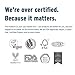 The Humble Co. Natural Xylitol Chewing Gum (6 Pk) – Keto friendly, Vegan and Sugar Free Gum, Aspartame Free Xylitol Gum for Kids and Adults, Non GMO (Peppermint)