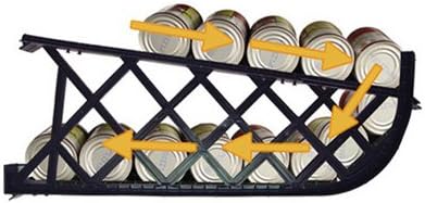 Amazon Com Shelf Reliance Harvest 72 10 Food Rotation System