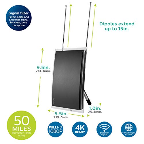 Philips Amplified Crystal Indoor TV Antenna SDV3237N/27 - Image 2