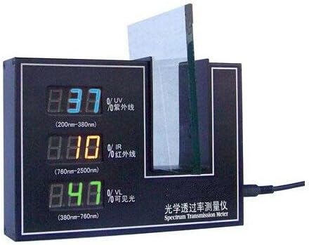 Gowe Spectrum Transmission Meter display UV, Visible and Infrared transmission values