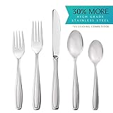 Radley & Stowe 20-Piece Flatware Solid Stainless Steel Silverware Set (Designer Grade with Matte Finish Handle), 4 Table Settings