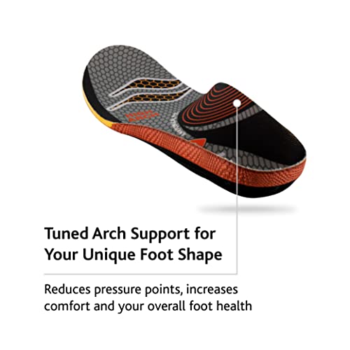 Sof Sole Men's High Arch Unisex FIT Support Insoles, Grey, Women's 11