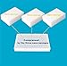 RioRand Magic Eraser Sponge NEW Design Extra High-density More Durable Cleaning Sponge Pack Of 38
