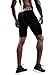 NELEUS Men's 3 Pack Performance Compression Shorts