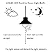 LOHAS Dusk to Dawn Light Bulbs, Indoor/Outdoor, 6W (40W Equivalent), 2700K Soft White, 500LM A19 LED Sensor Light Bulb, Auto On/Off, E26 Base, for Porch, Garden, Hallway, Front Door, Stairways, 4 Pack