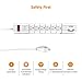 Urbo Power Strip with 6 Rotating AC Sockets + 2 USB Ports with 1080 J Surge Energy Rating, Grounded and Protected by Safety Features for Work Stations, Homes, and More (UL Certified)
