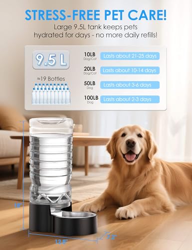 Heouvo 2.5 Gallon Automatic Dog Water Dispenser【Wide Mouth for Easy Hand-in Cleaning】【Removable Stainless Steel Bowl】, Gravity Refilling Large Capacity for Cats and Dogs, Multi-Pet Homes