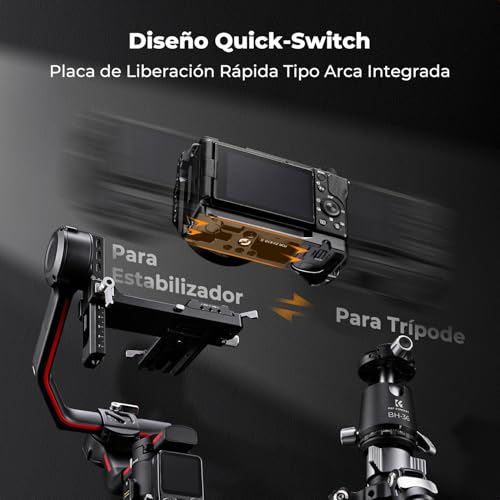 K&F CONCEPT ZV-E10Ⅱ Cage，Kit de Jaula para Sony Alpha ZV-E10 II con Liberación Rápida HawkLock，Placa de Liberación Rápida Incorporada para Arca, Zapata Fría y Orificios Roscas de 3/8'' y 1/4''